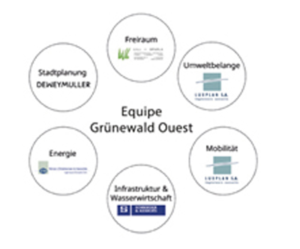 6-11	Quartier Grünewald Ouest, L-Plateau de Kirchberg